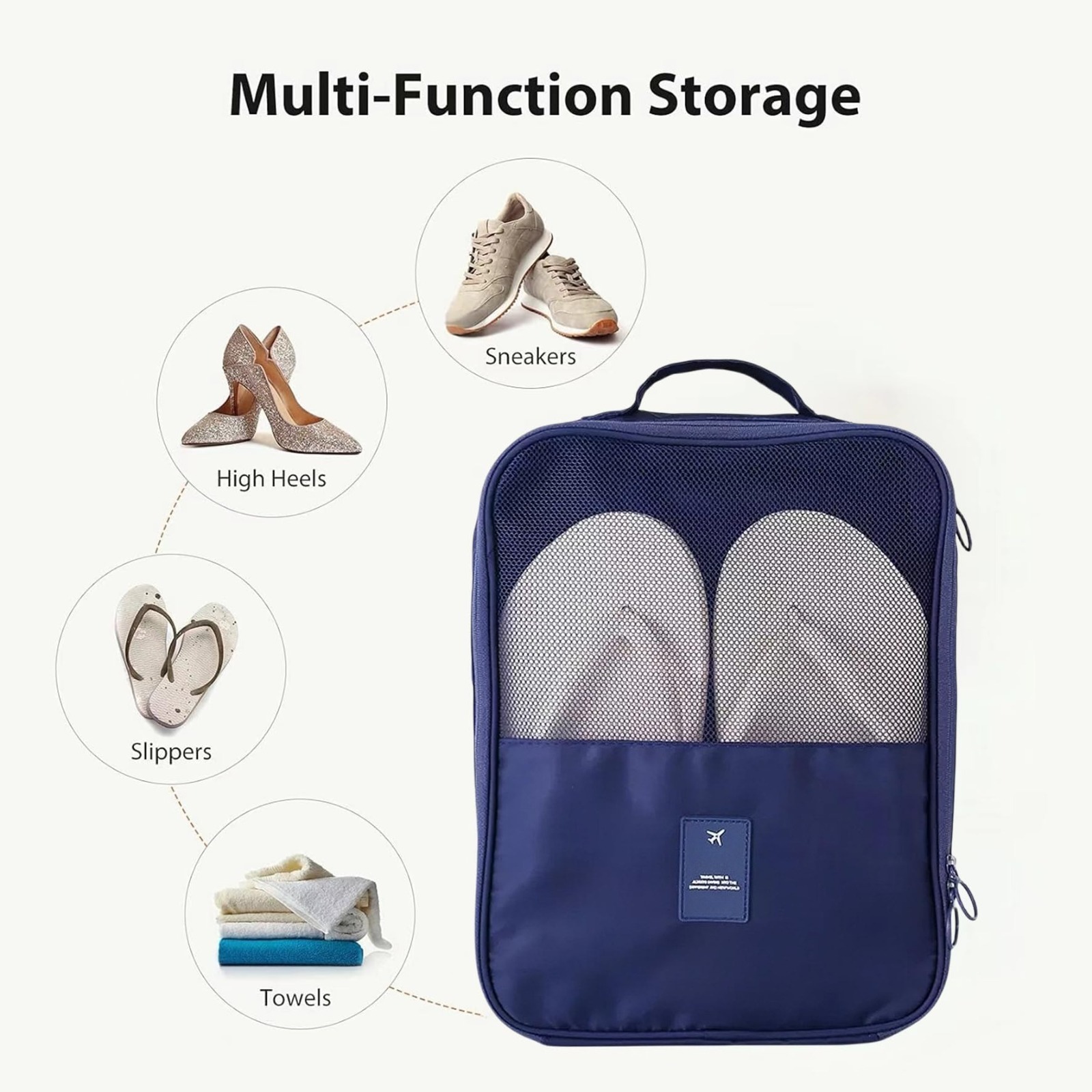 Органайзеры для путешествий: н – обзор и цена Travel Accessories Packing Cubes