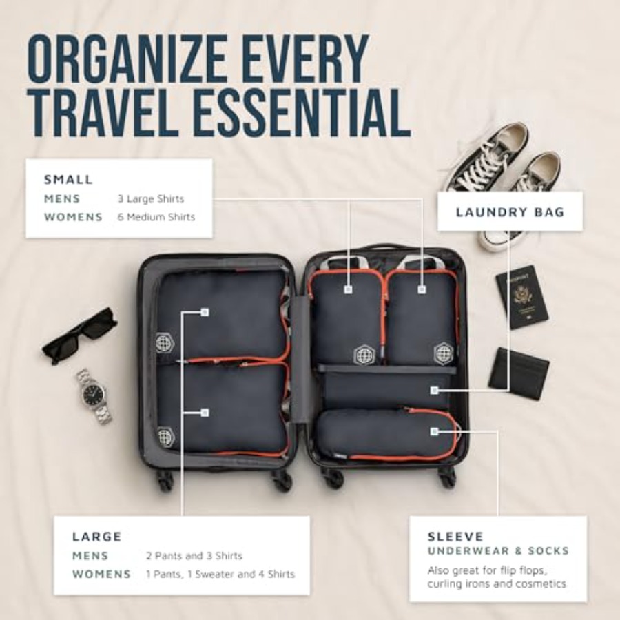 Компрессионные упаковочные куб – обзор и цена Travel Packing Cube