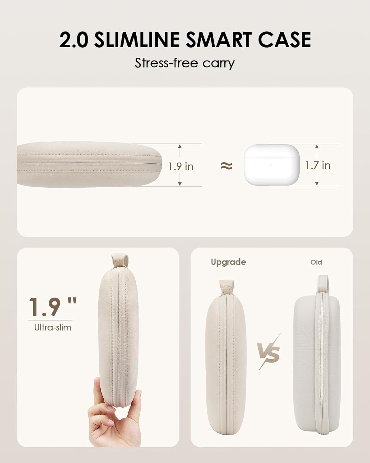 Умный чехол 2.0 для наушников  – обзор и цена Travel Accessories Packing Cubes