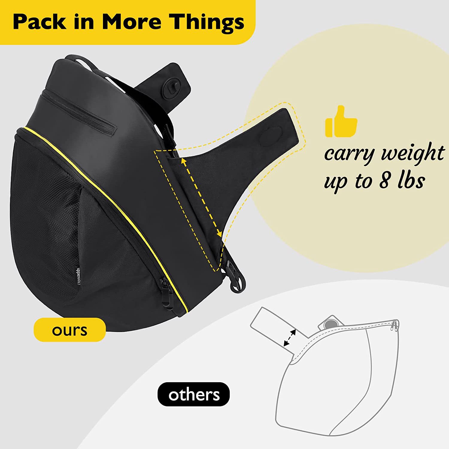 Сумка для хранения детской кол – обзор и цена Travel Accessories Shops