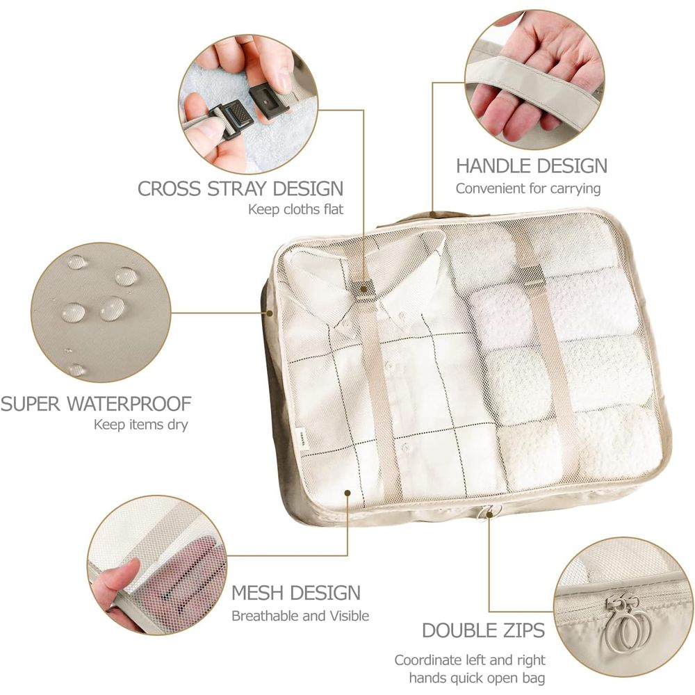 Набор органайзеров для путешес – обзор и цена Travel Accessories Packing Cubes