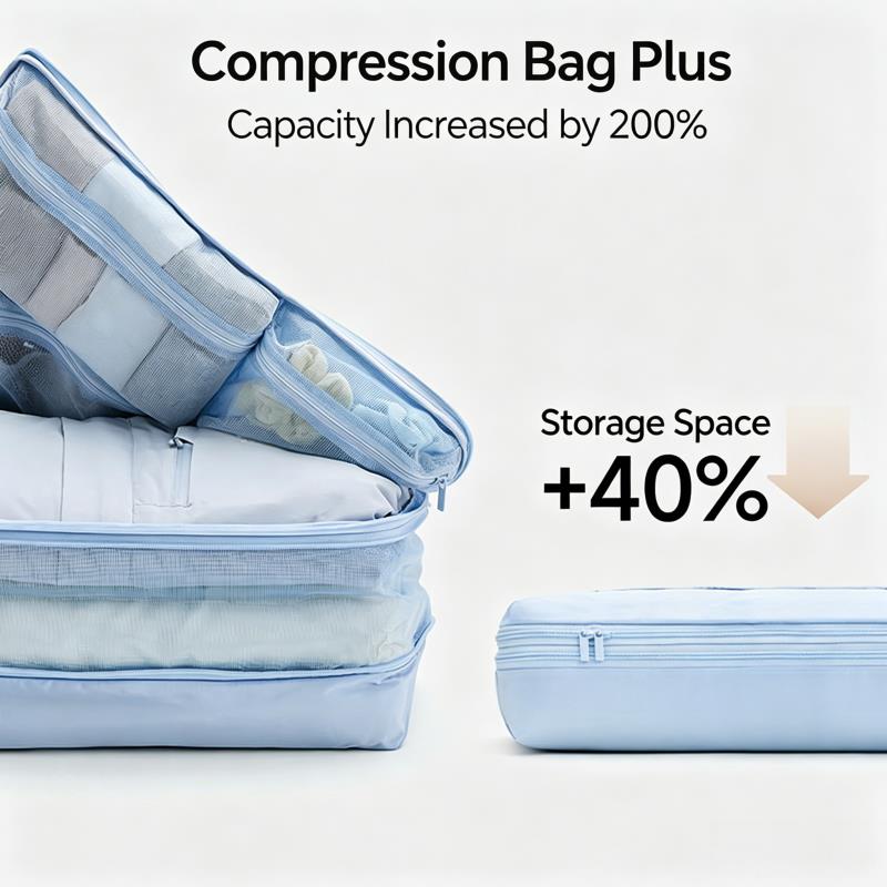 Компрессионные упаковочные куб – обзор и цена Travel Accessories Packing Cubes